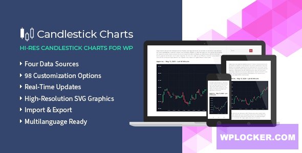 Candlestick Charts v1.0.9