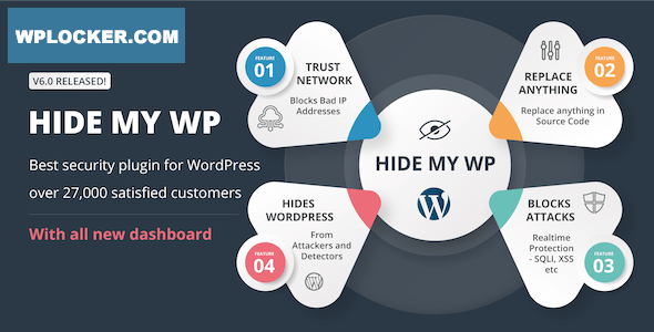 Hide My WP v6.2.4 - Amazing Security Plugin for WordPress!