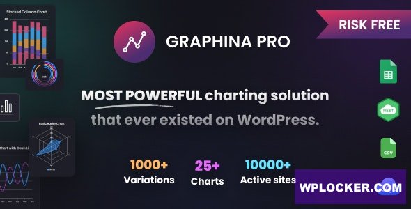 Graphina Pro v1.4.3 - Elementor Dynamic Charts, Graphs, & Datatables